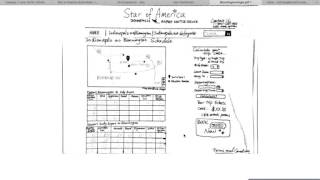Working Prototype Screencast[Star of America]