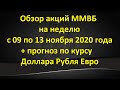 Обзор акций ММВБ на неделю с 09 ноября по 13 ноября 2020 года + прогноз по курсу Доллара Рубля Евро