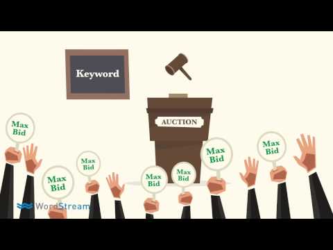 Video: Wat is Adwords-gehoor?