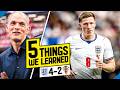 Elliot Anderson Is The REAL DEAL! 5 Things We Learned... England 4-2 Croatia