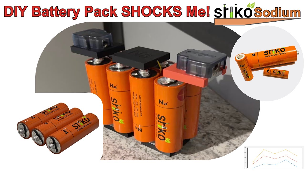Sriko Sodium Battery vs Huge Down4Sound EZY-PWR 810 Amp – Can It Handle It?