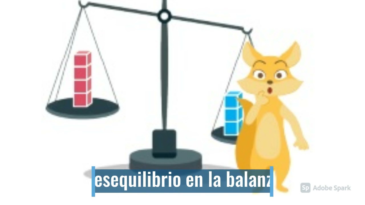 Equilibrio y desequilibrio en la balanza - YouTube