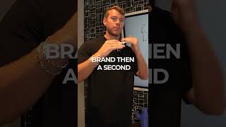 How to be successful on Amazon in 2026