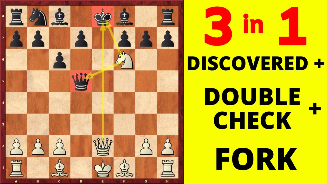 Chess Openings: How to Win Almost Every Game in the First 5 Moves