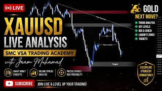 Gold Live Trading Session 24| XAU/USD Forecast & Analysis | SMC VSA Trading Academy