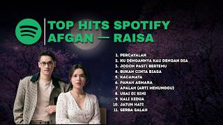 Top Hits Spotify Afgan & Raisa 2026 🎧| Tanpa Iklan