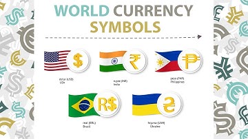 World currency symbol | famous country and their currency | Different currency symbols of the world