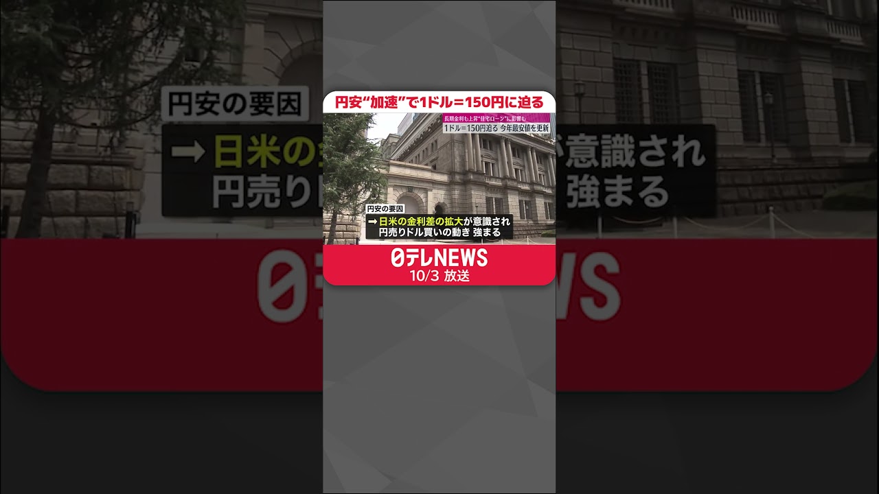 【円安“加速”】1ドル＝150円に迫る 今年の最安値更新も #shorts