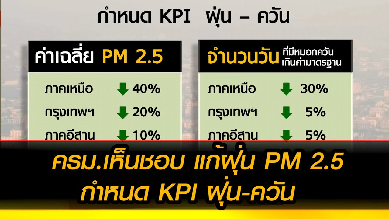 ครม.เห็นชอบ แก้ฝุ่น PM 2.5 กำหนด KPI ฝุ่น-ควัน