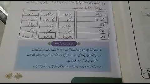 Urdu lecture of class 4.