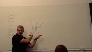 Annapolis Makerspace - Class 16 - The difference between CCD and CMOS imagers