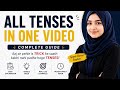 Aaj Ke Baad Tenses Kabhi Nahi Bhoologe 😭🔥 | All 12 Tenses in One Video #tenses #fluentwithshahna 