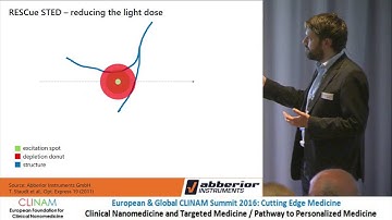 Multicolor Superresolution STED Microscopy from its Inventors‐ turn‐key, Live Cell, 30nm Resolution