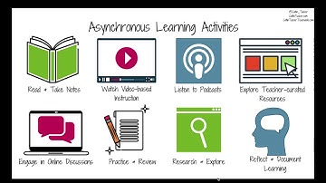 Asynchronous learning activities