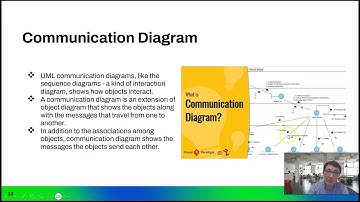Visual Paradigm-UML diagrams