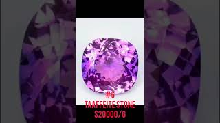 World Most Expensive Material