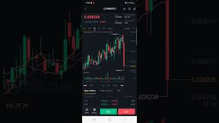 swapping crypto on bitrue