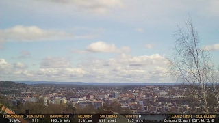 Timelapse Cam 2 - 12. april 2017