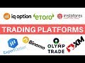 7 best international trading platforms beginners guide  fxbeginnernet