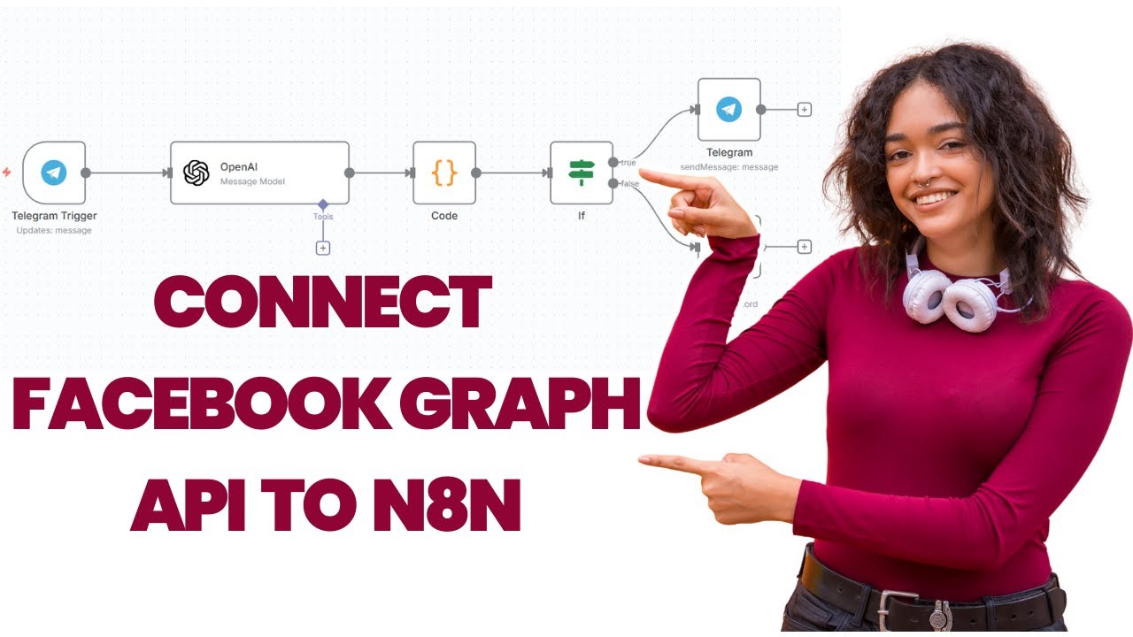 Connect Facebook Graph API to n8n - YouTube