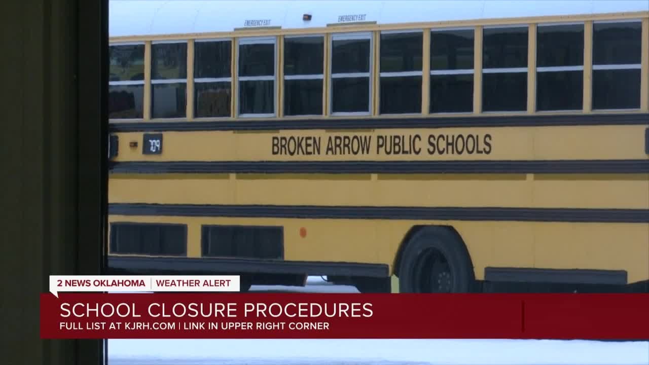 How do school districts decide to close? YouTube