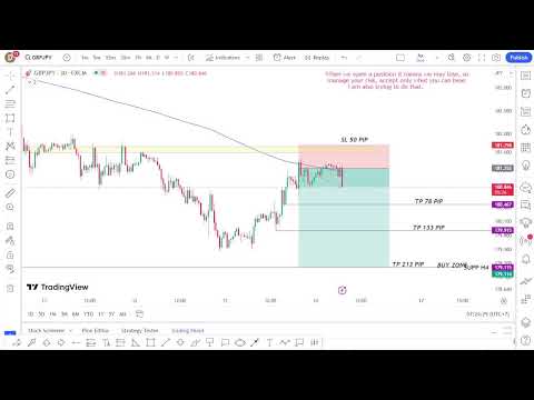 Forex Live GBPJPY Forecast My Strategy   13/7/2023