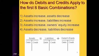 Celebrity College Accounting Chapter 7 Section 3 Net Worth