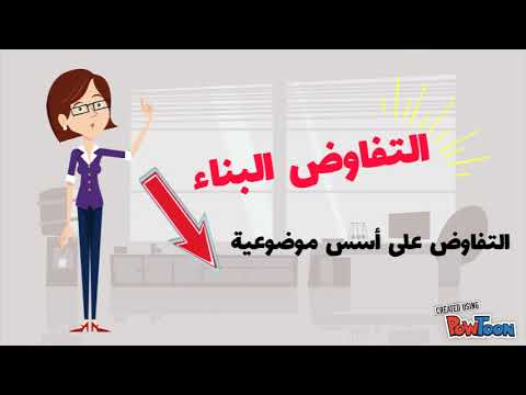 الوصول إلى نعم ملخص نهائي