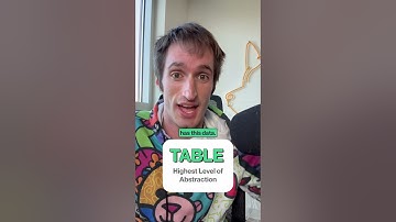 Data Lake fundamentals are very important!