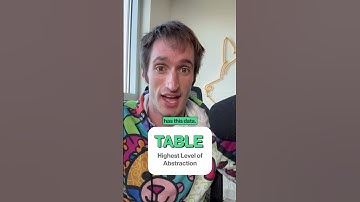 Data Lake fundamentals are very important!