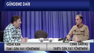 Gündeme Dai̇r Konular Deri̇n...