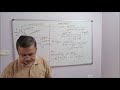 Lecture 40 Additional Problems on Bode diagrams