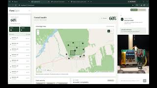 Foresight | A hardware solution for the environment