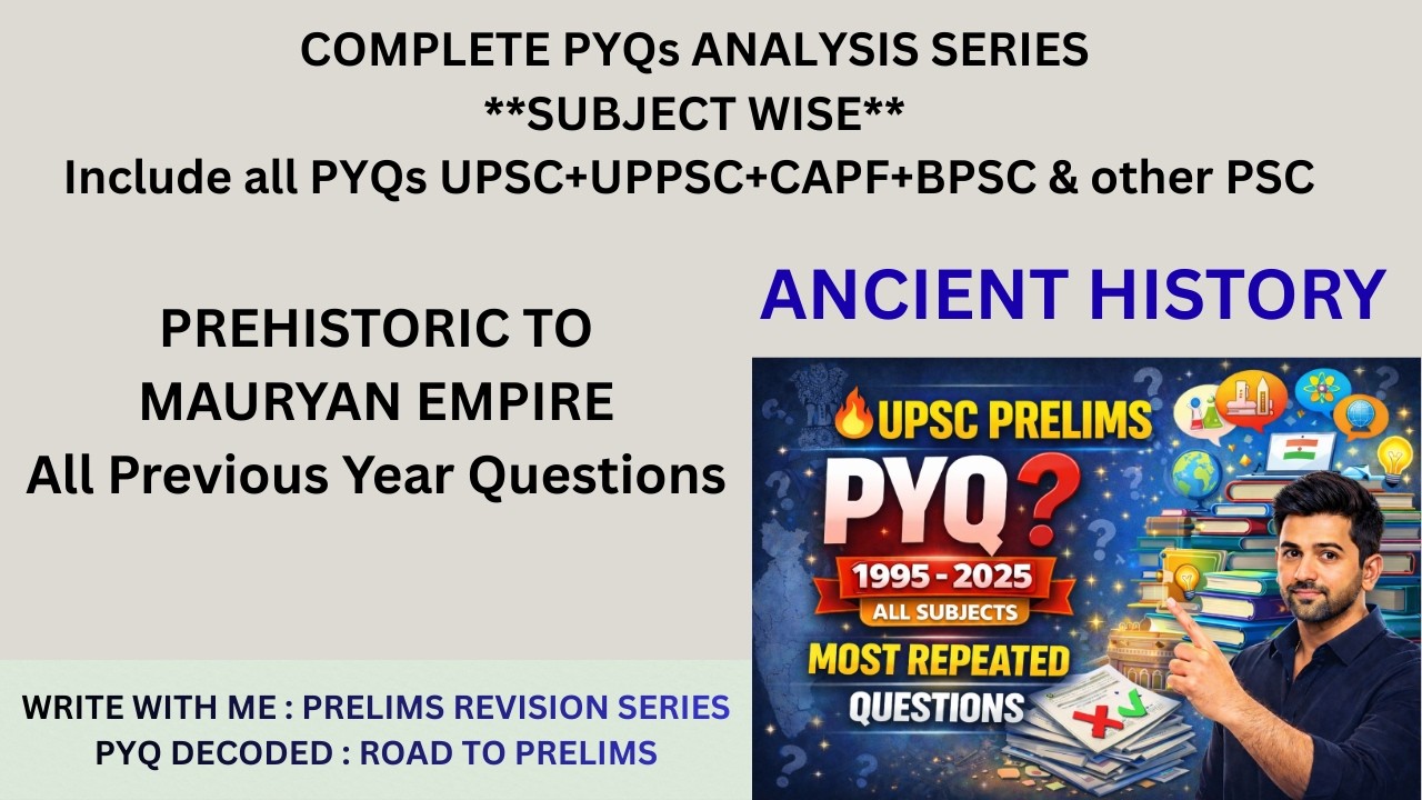 (01-ANCIENT) UPSC Prelims 2026 PYQs Strategy | 35 Years PYQ Decoded ...