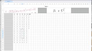 Using Truth Tables to prove Boolean algebra reductions