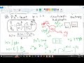 Thermodynamics Process Isentropic &amp; Polytropic 2nd year Mechanical Power Engineering