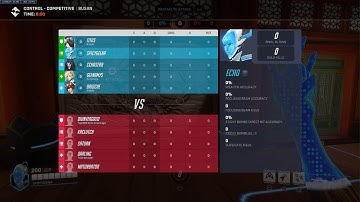 Overwatch 2: Role queue Busan Echo/Torbjorn