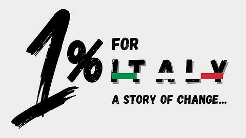 MCP Application Video | AIESEC in Italy 24.25