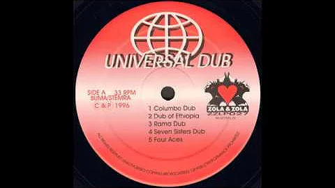 Morris White - Dub Of Ethiopia