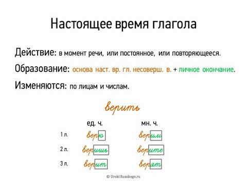 Настоящее время глагола (7 класс, видеоурок-презентация)