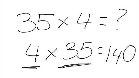 Multiplying 2 Digits by 1 Digit