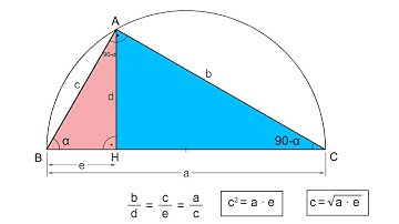 Geometric Mean Theorem - Visual Proof - Using the Sides