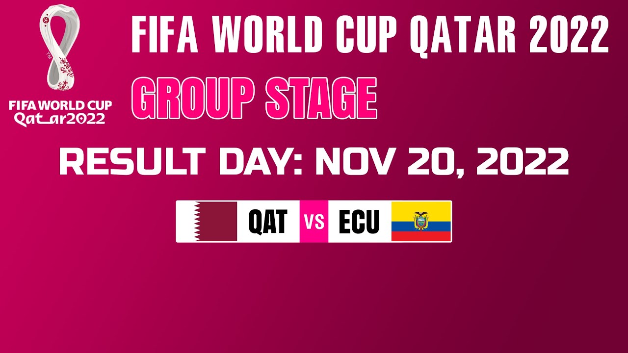 Matchday 1 (Result and Standing) Group A FIFA World Cup Qatar 2022.