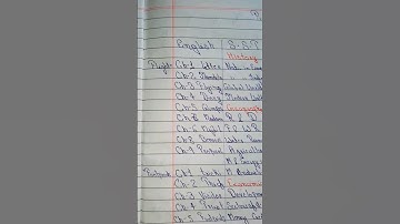 Class 10th boards exam syllabus science,s.s.t ,english, maths,hindi (All subjects ) 2023-2024 #trend