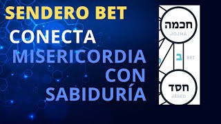 CONECTA: Misericordia con Sabiduría