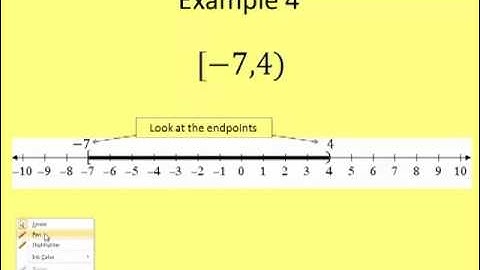 Introduction to Interval Notation