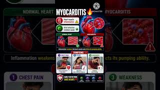 Irregular Heartbeat Dangerous ah? ⚠️#heartdisease #atrialfibrillation #endocarditis