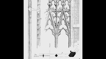 Intro to Reliability Engineering Management