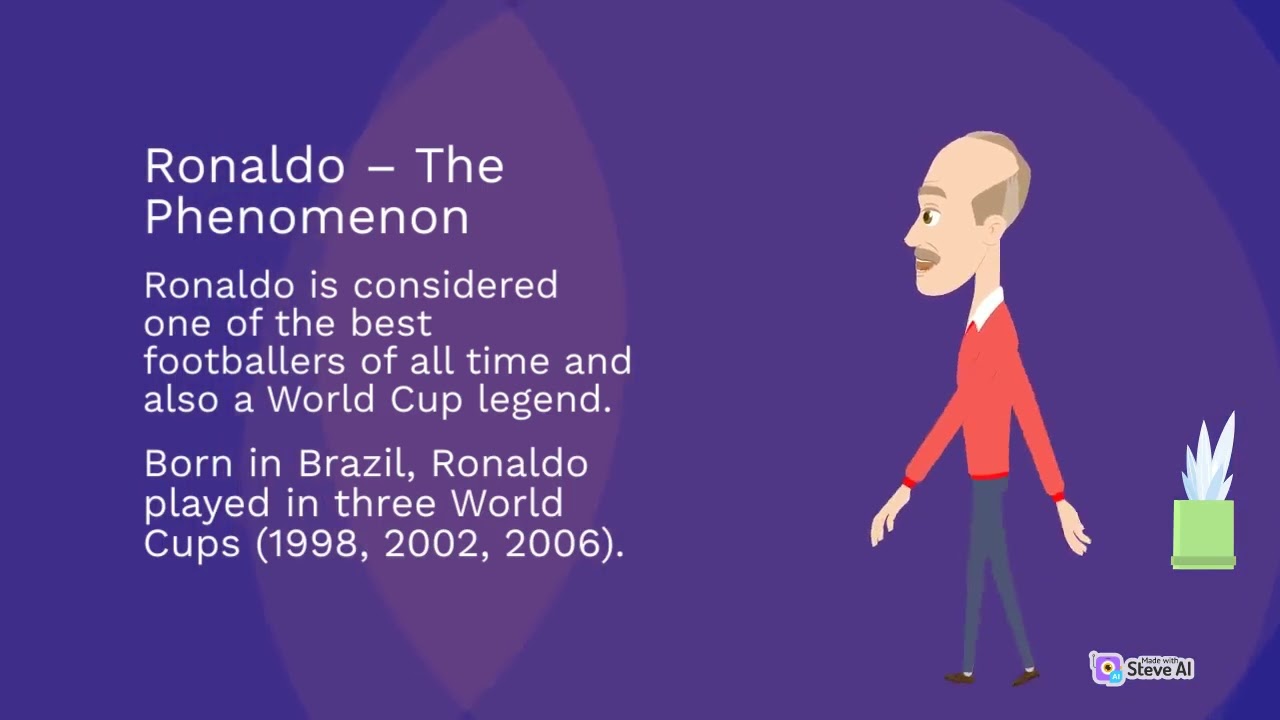 Superstars of the World Cup Top Scorers | part 1 | Sports Network