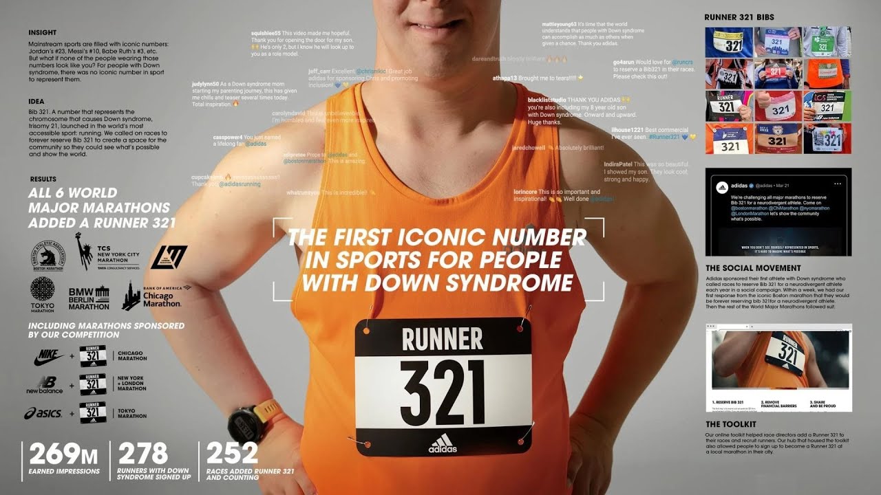 runner 321 adidas case study